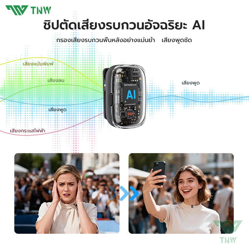 รูปภาพ 2