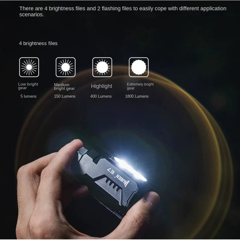 Wuben E7 ไฟฉาย ความสว่าง 1800 Lumens พร้อมฐานแม่เหล็กและแบตเตอรี่ 1100mAh ทนทาน.IP68