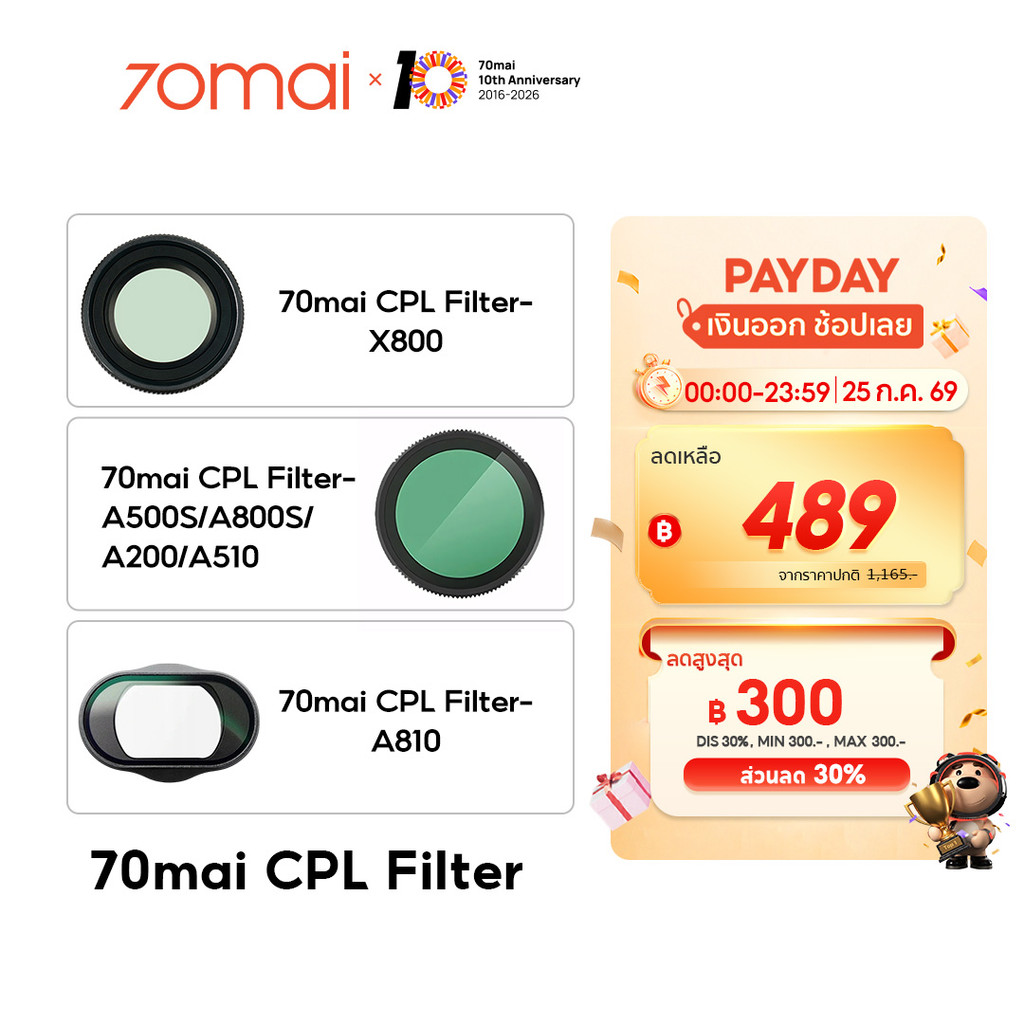 70mai CPL Filter สําหรับ 70Mai Dash Cam ใสสุดๆ กันน้ำ กันรอยขีดข่วน ลดแสงสะท้อน