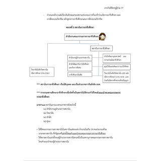 หนังสือสรุปเนื้อหาสอบครูผู้ช่วยอาชีวศึกษา(สอศ) (รอบทั่วไป)