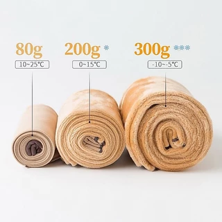 🚀 ส่งภายใน24ชม. ✨ ถุงน่องสำลีบุขน 140g 🧦 เอวสูงเก็บหน้าท้อง ไม่ขาดง่าย แฟชั่นปัจจุบัน