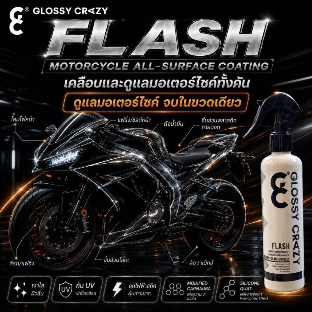 น้ำยาเคลือบเงามอเตอร์ไซค์โดยเฉพาะ Glossy crazy flash