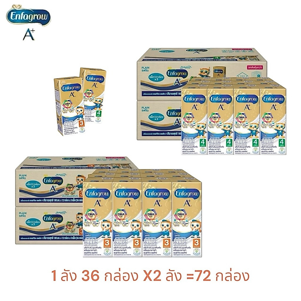 (แพ็ค 2 ลัง) Enfagrow A+ UHT นมเอนฟาโกร รสจืด สูตร 3 /4 (1ลัง 36กล่อง)