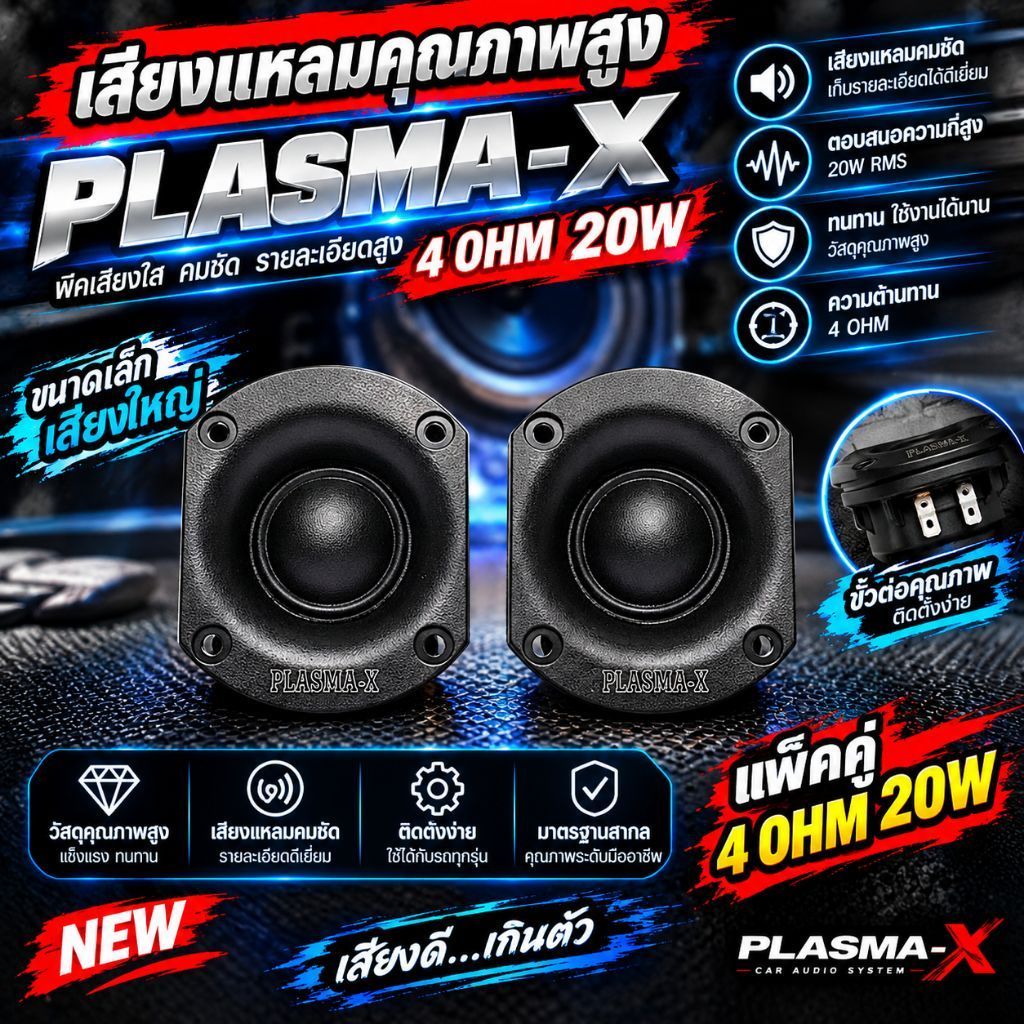 ดอกลำโพงเสียงแหลม 3" 4โอม 20W
