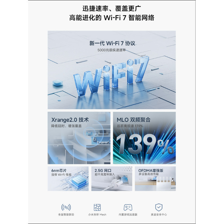 Xiaomi Router BE5000 wifi7 2.5G Wall เจาะบ ้ านเราเตอร ์ ไร ้ สาย Gigabit ความเร ็ วสูง