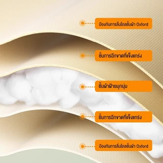 WAYFARER เก้าอี้แคมป์ปิ้งพับได้ พนักพิงสูง รับน้ำหนัก 300kg เก้าอี้สนามแบบพกพา แถมถุงเก็บ ใช้ในบ้านได้