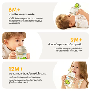 Dr.Isla ขวดน้ำสำหรับเด็ก ขวดน้ำสำหรับเด็ก หัดดื่มน้ำ 2 in 1 ก๊อกน้ำสองตัวสามารถเปลี่ยนได้ GW40