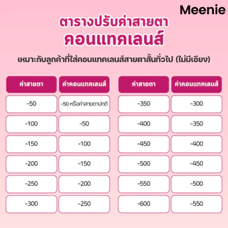 Meenie รุ่น Pink Natural คอนแทคเลนส์สายเกา ลุคหวานใส ตาโตธรรมชาติ