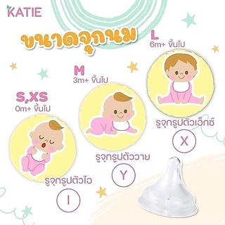 ส่งไว! ⭐⭐⭐ SOft touch จุกนมคอกว้าง จุกนมคอแคบ จุกนม ⛔ ไม่ดูดไม่ไหล มีขนาด XS/S/M/L