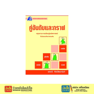 เทคนิคการเรียนคณิตศาสตร์