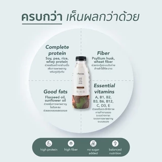 choize อาหารคลีนในขวด เซ็ทคละรส 6 ขวด อาหารทดแทนมื้ออาหาร โปรตีนจากพืชและเวย์