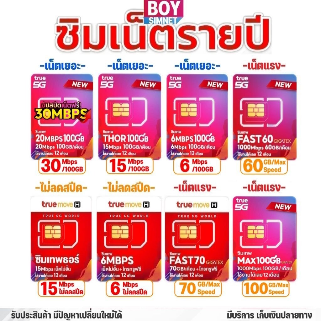 รวมซิมเทพ ซิมเน็ตรายปี ทรู | เน็ตแรง Fast70 Max60 | เน็ตไม่อั้น ไม่ลดสปีด 6-15Mbps | เน็ตเยอะ 100GB 
