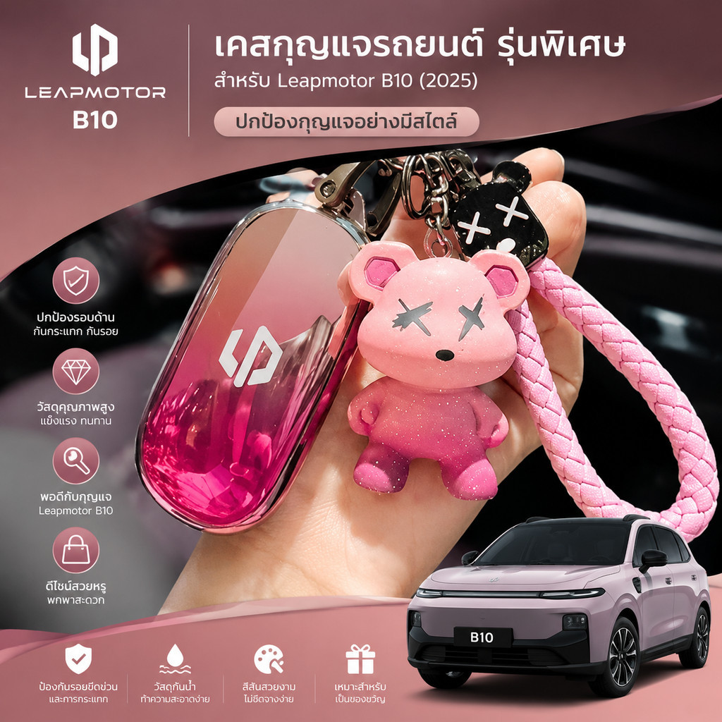 2025 Leap Electric Car/SUV เคสป้องกันกุญแจเฉพาะ LXCX