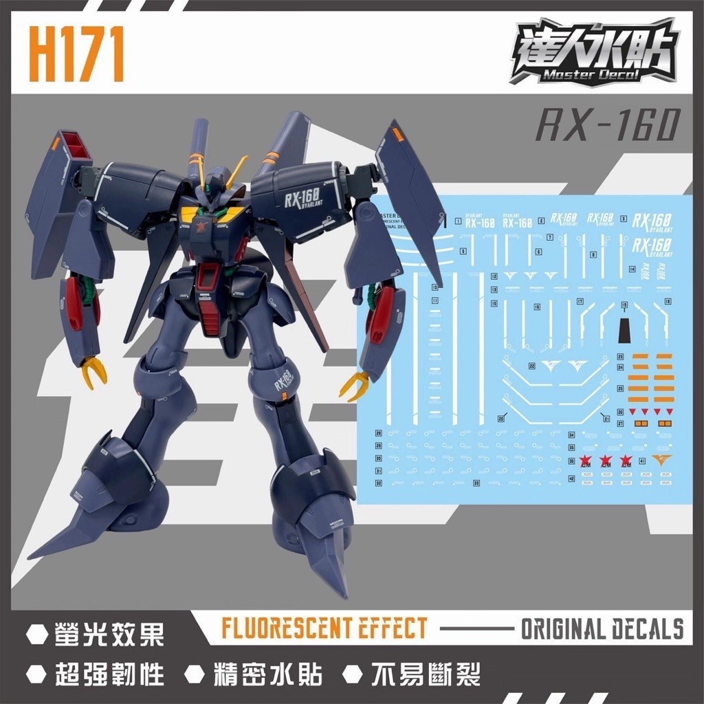 ดีคอลน้ำ DL H 171 DECAL HG 1/144 HGUC 1/144 RX-160 Byarlant เรืองแสงแบล็คไลท์