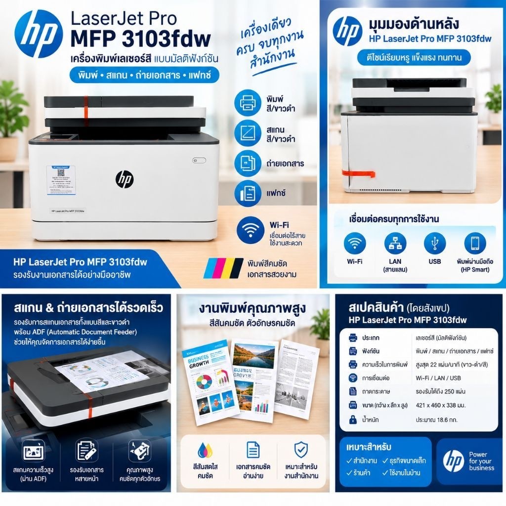 NEW HP LaserJet Pro MFP 3103fdw