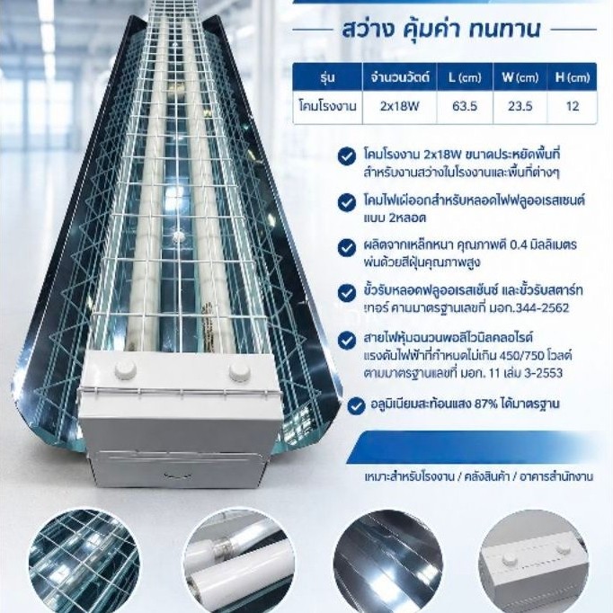 โคมโรงงาน2x18w.ตะแกรงลวด(สำหรับหลอดสั้น)ใส่ปีกมิเนียมสะท้อนแสง