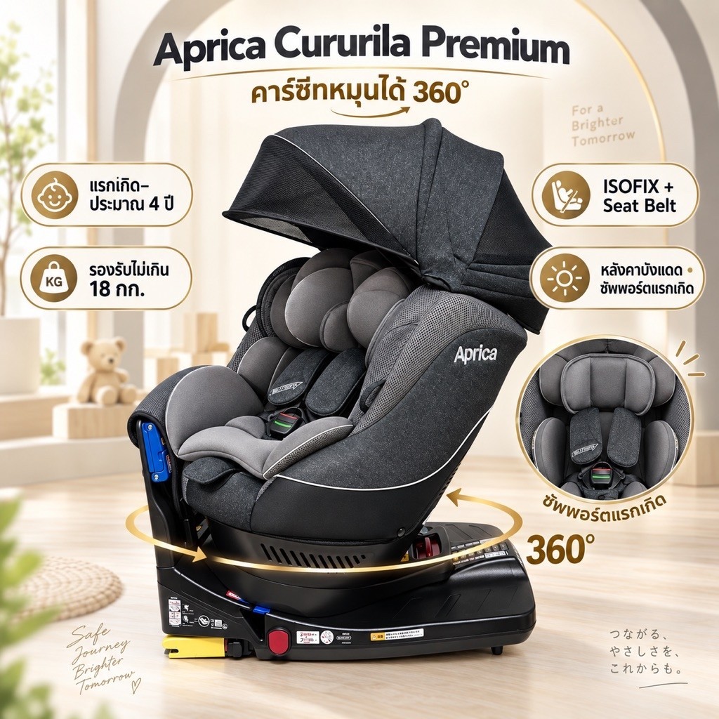 Aprica Cururila Premium คาร์ซีทแรกเกิด หมุน 360° ISOFIX/เข็มขัด รับ 18 กก. ของแท้ญี่ปุ่น