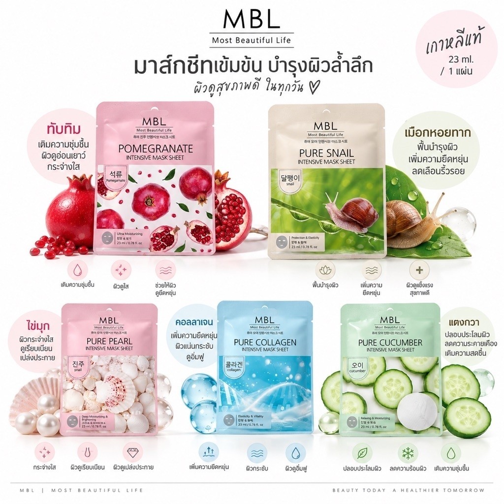 [10แผ่น] MBL INTENSIVE MASK SHEET มาส์กหน้าเกาหลี