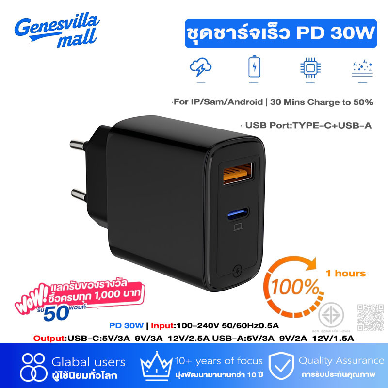 ชาร์จเร็ว PD 30W GaN USB-C+USB-A Fast Charger 2 พอร์ต Power Adapter สําหรับ iPhone 17 PROMAX Samsung