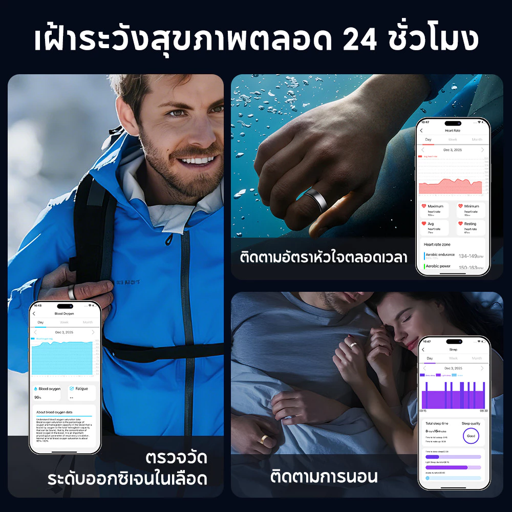 Aolon Ring Gen 3T แหวนอัจฉริยะ 1.7g น้ำหนักเบาพิเศษ แหวนสุขภาพ กันน้ำระดับ IP69K วัดอัตราการเต้นหัวใจ แหวนออกกําลังกาย thumbnail 7