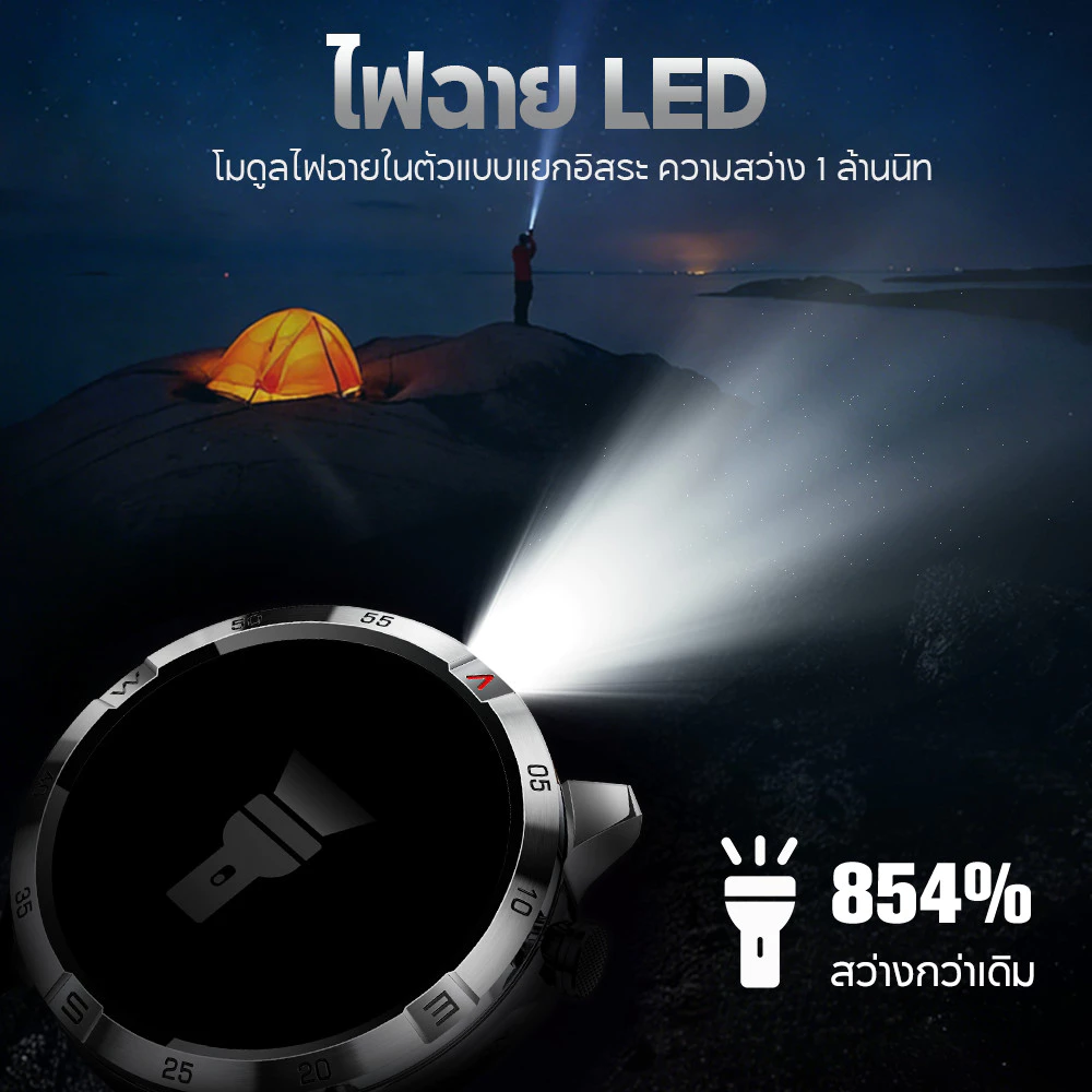 【ใหม่】Aolon GT6 Pro 1.51'' สมาร์ทวอทช์ จอใหญ่ 500mAh smartwatch นาฬิกาวัดความดันและน้ำตาล AMOLED นาฬิกาวิ่ง นาฬิกาโลหะ thumbnail 8