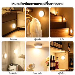 ไฟติดผนังแบบไร้สาย 8LED ไฟส่องทางเดิน ไฟติดทางเดิน ไฟอัจฉริยะ ไฟไร้สาย ไฟเซนเซอร์ ไฟใช้ถ่าน COB AUTO Sensor ไฟรีโมท