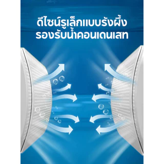 แผ่นบังลมแอร์ ปรับทิศทางลม แบบยืดหดได้ 58-95 ซม. ป้องกันลมเย็นเป่าโดนตัว ติดตั้งง่าย ใช้ได้กับเครื่องปรับอากาศทั่วไป