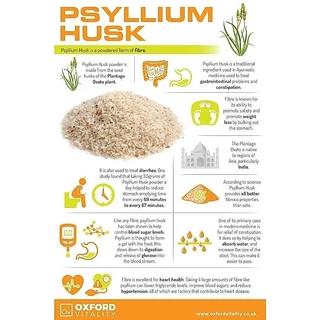 (3ซองสูตรใหม่)ไซเลี่ยมฮัสค์ Psyllium husk organic (แบบเกล็ด) ไฟเบอร์บริสุทธิ์ คุมหิว อิ่มนาน ขับถ่าย