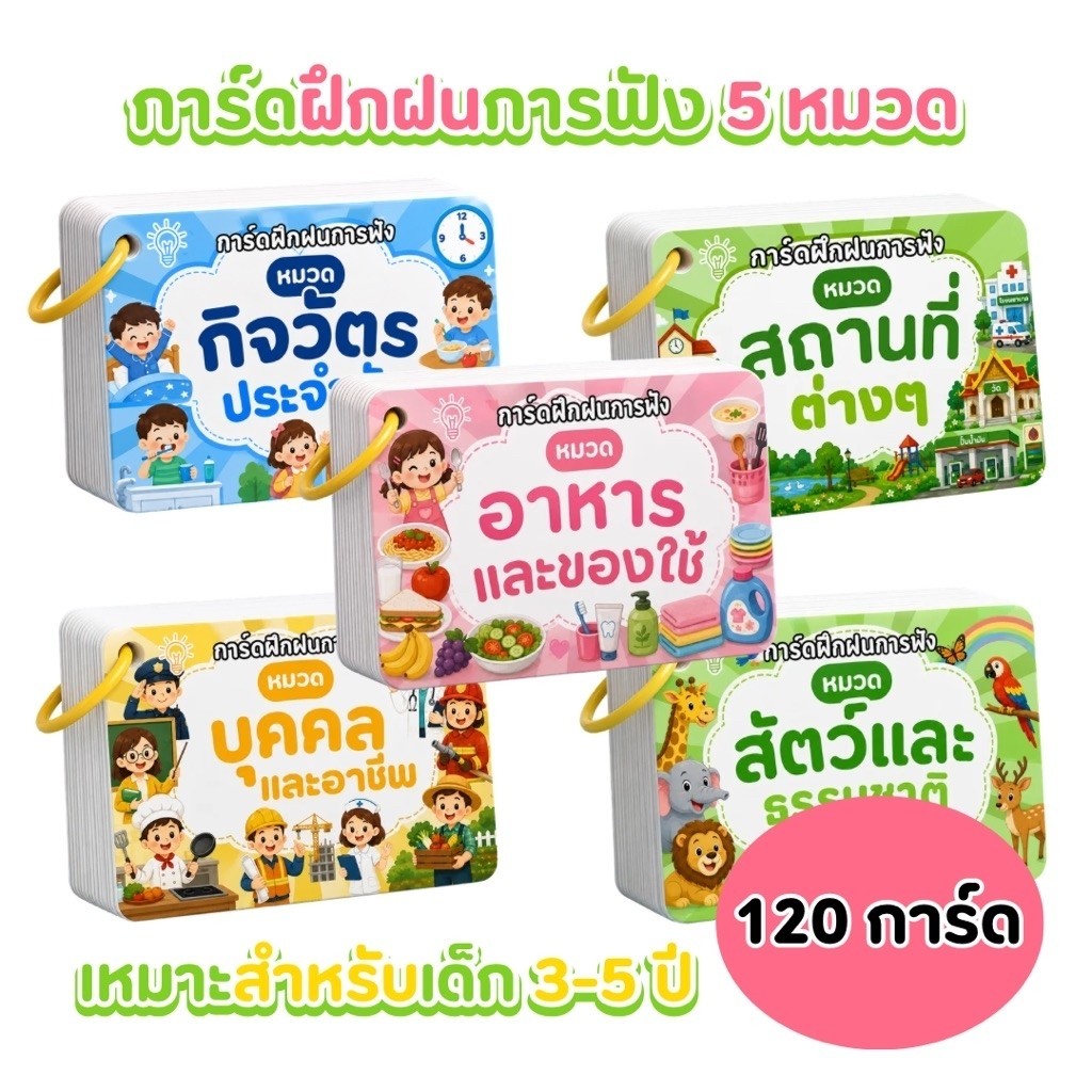💚หนูน้อย พร้อมส่ง🩷 การ์ดฝึกฝนการฟัง 5 หมวด อนุบาล 1-3 เคลือบพลาสติกแข็ง พร้อมส่ง