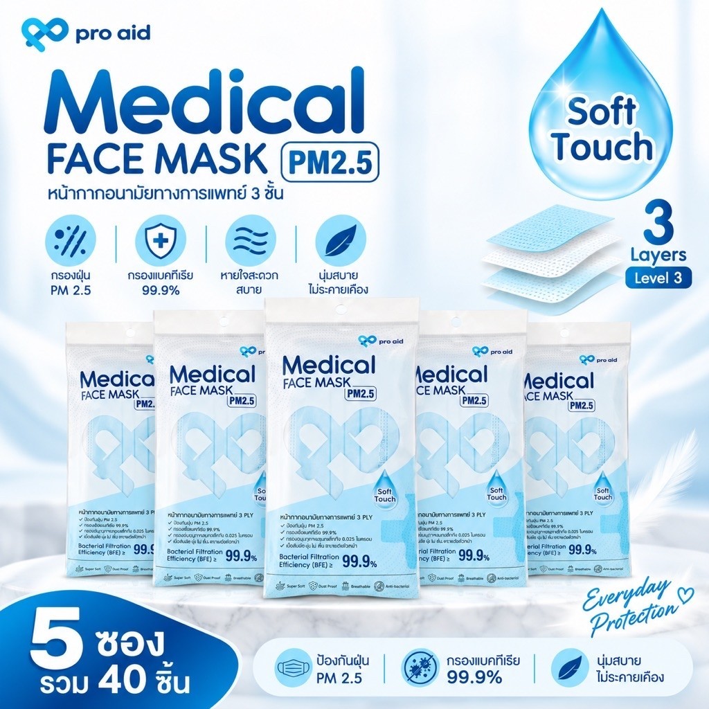 Pro Aid หน้ากากอนามัยทางการแพทย์ 3 ชั้น Level. 3 [Soft Touch] สีฟ้า Set 5 ซอง (40 ชิ้น) รุ่นนุ่มพิเศษ ถนอมผิวหน้า