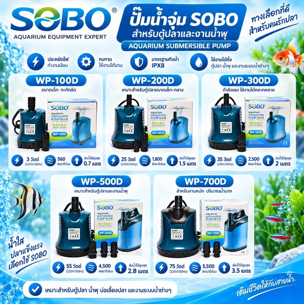ปั๊มน้ำแช่ SOBO WP-300D สำหรับตู้ปลาและน้ำพุ