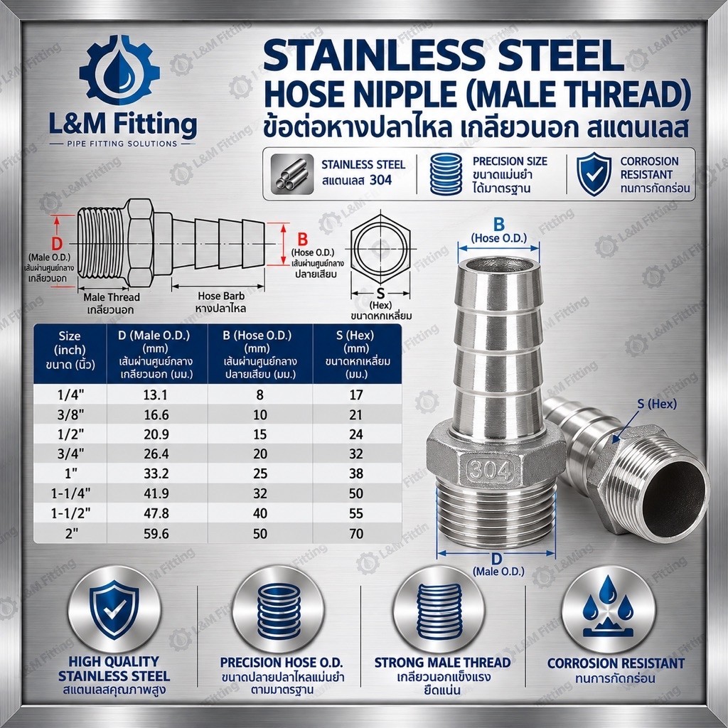 หางปลาไหล  สแตนเลส 304 เกลียวนอก ขนาด 1/4''-1'' นิ้ว( Stainless Hose Nipple )