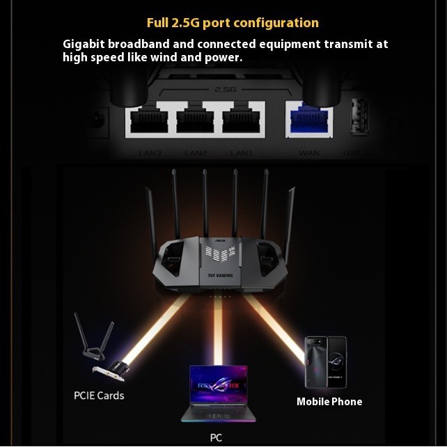 Asus BE6500 TUF Mini Whirlwind Pro WiFi7 BE6500 Router เครือข่ายไร้สาย Gigabit Mesh Networking WiFi7