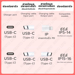 KENTO LITE การรับประกัน 1 ปี สายชาร์จ ชาร์จไว PD 20W 30W สายชาต หัวชาร์จ รองรับ ซีรีส์ทั้งหมด 【รองรับ ip5～17 Pro Max】