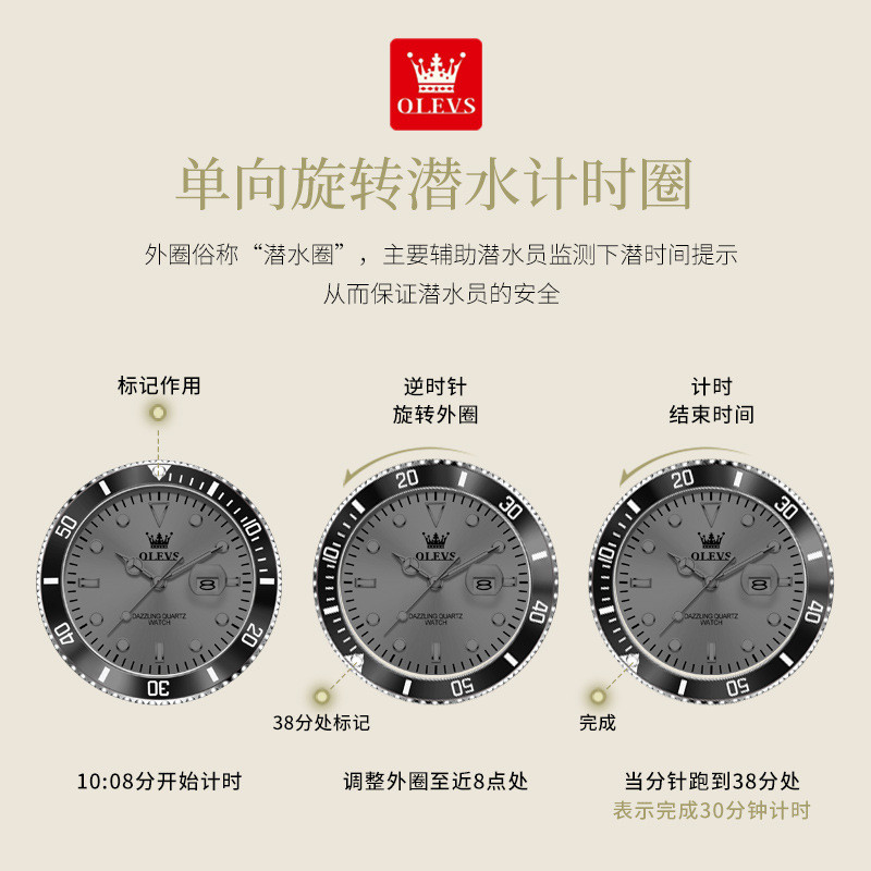 Oulishi's new waterproof green diver's watch, waterproof, stylish, luminous quartz women's watch
