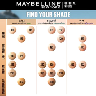 [ซื้อ 2 แถม 2] MAYBELLINE FIT ME FOUNDATION 30mlx2+18mlx2 เมย์เบลลีน รองพื้นคุมมัน ฟิต มี 30mlx2+18mlx2