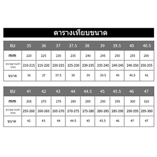 รองเท้าแบดมินตัน VICTOR ของแท้สำหรับผู้ชายและผู้หญิง A170II รองเท้ากีฬาอาชีพ กันลื่น คุณภาพดี