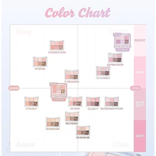 ของแท้>>ส่งด่วน 2AN BETTER ME EYE PALETTE พาเลตตาสีชัด ติดทน