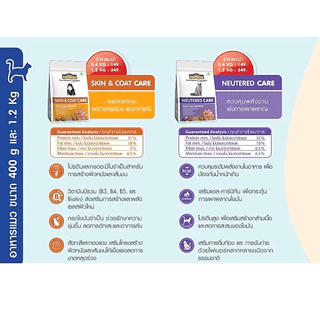 [1.2-2.7 kg] Perfecta Care เพอร์เฟคต้า แคร์ อาหารเม็ดแมว สูตรพรีเมี่ยมสูตรพิเศษ