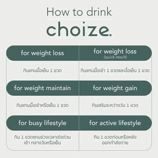 choize อาหารคลีนในขวด เซ็ทคละรส 6 ขวด อาหารทดแทนมื้ออาหาร โปรตีนจากพืชและเวย์