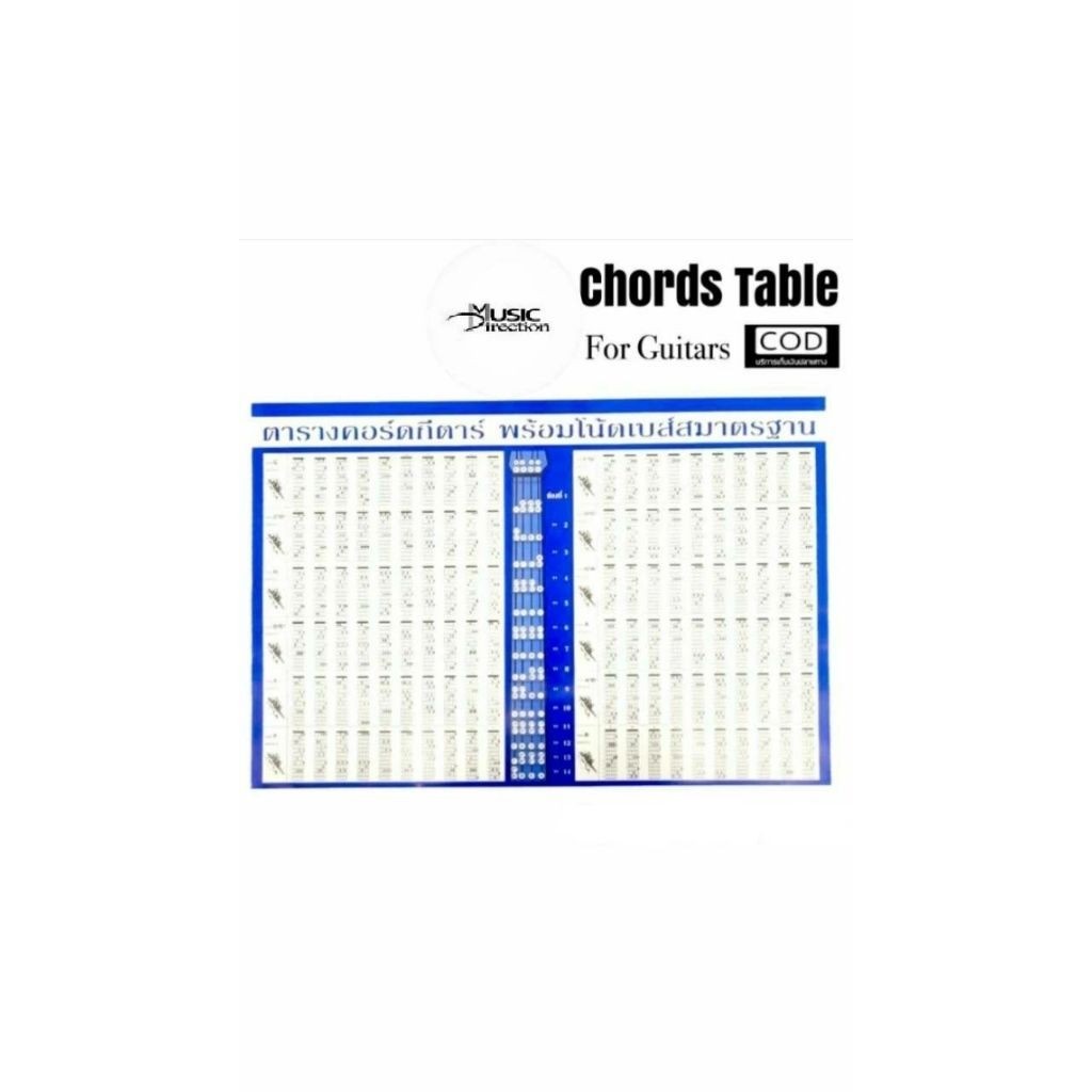 ตารางคอร์ดกีตาร์ รวมคอร์ดกีตาร์🔥ราคาถูก ตารางคอร์ดสำหรับมือใหม่🔥แถมฟรี!ปิ๊ค🎉บริการเก็บปลายทาง