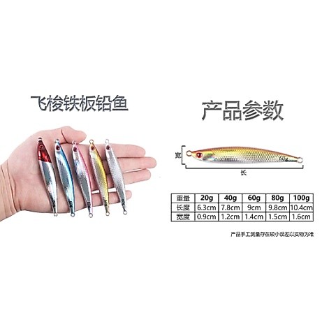 {คนตกปลา]เหยื่อBurle แคส จิ๊ก อินทรี กุเลา ส่าย พริ้ว ขนาด 80g ตัวนี้จัดหนักครับ..