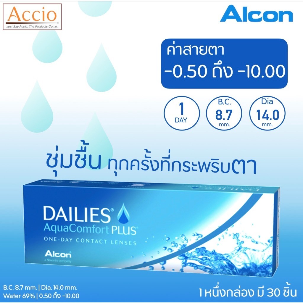 ซื้อ 2 กล่อง เหลือกล่องละ 690 บาท Alcon Dailies AquaComfort Plus คอนแทคเลนส์ใส รายวัน แพ็ค 30 ชิ้น(15คู่)