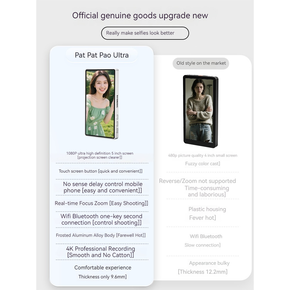 Shimbol CP5 Ultra โทรศัพท์ด้านหลังกระจกแสดงเซลฟี่แม่เหล็ก, ซูมหน้าจอสัมผัส, กระจกหน้าจอ, รีโมทคอนโทร