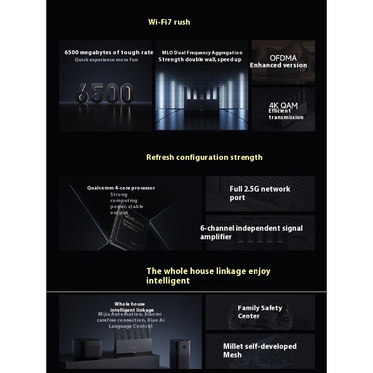 เราเตอร์ Xiaomi BE6500 Wi Fi 7 6500 Mbps พอร์ตเครือข่าย 2.5G เต็ม 4-core โปรเซสเซอร์ Qualcomm IoT อั