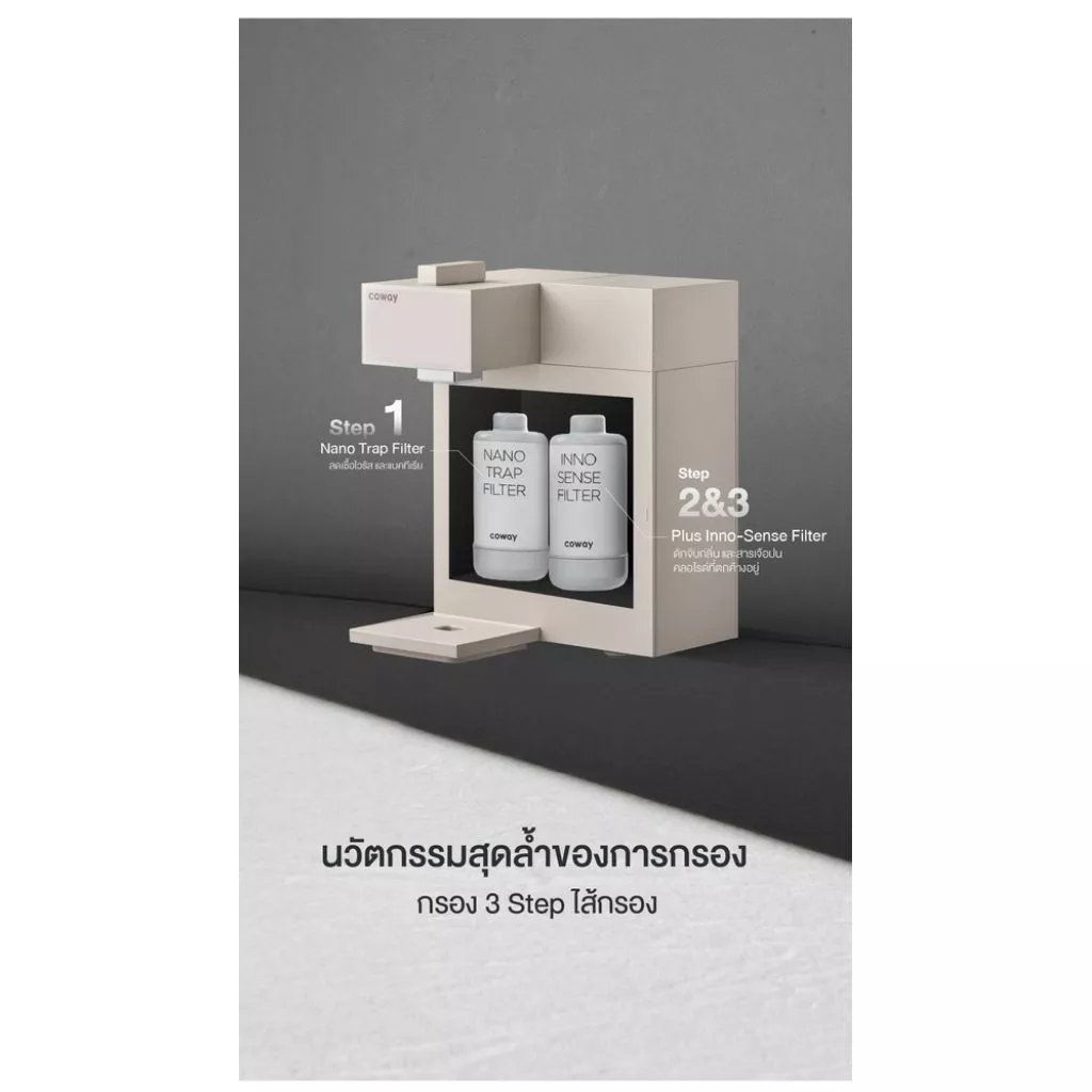 เครื่องกรองน้ำ Coway รุ่น SWITCH P-2200N thumbnail 8