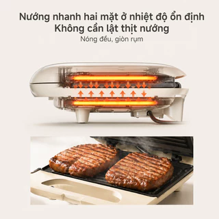 Simplus เครื่องทำแซนวิช กำลัง 750W อบสองหน้า เครื่องทำอาหารเช้า แผ่นคู่ยาวพิเศษ เคลือบไม่ติดกระทะ SMZJ006