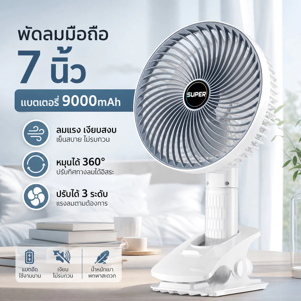 พัดลมพกพา หนีบได้ตรงได้พกพาสะดวก พัดลมเล็กมินิ พัดลมชาร์จแบต นิ้ว ชาร์จ USB เงียบ ลมแรงมาก ใช้งานได้ต่อเน