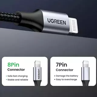 UGREEN USB C to L MFI Fast Charging 3A PD 20W Cable Charge & Sync สายชาร์จ สำหรับ iPhone 12 13 14