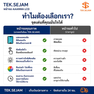 หน้าจอ ใช้ร่วมกับ ไอโฟน X/XR/XS/XsMax/11/11promax6/6S/6Plus/7/7Plus/8/8Plus อะไหล่มือถือ จอพร้อมทัชสกรีน LCD Screen Touc